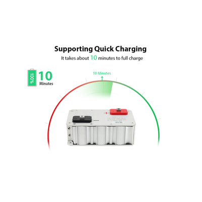 Mô-đun siêu tụ điện ô tô Vật liệu hợp kim nhôm 48V 165F