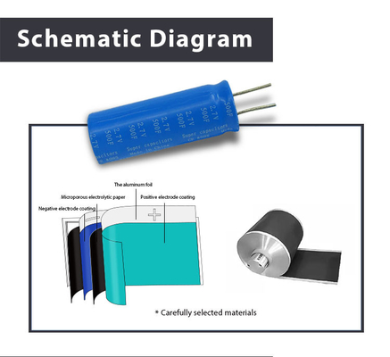 Tế bào siêu tụ điện điện phân 2.7volt 500farad Vật liệu Graphene