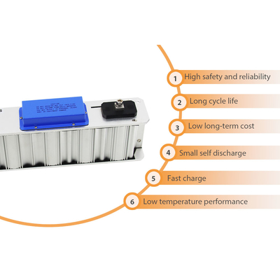 Gói siêu tụ điện di động 7.2Wh, mô-đun tụ điện 200 Farad