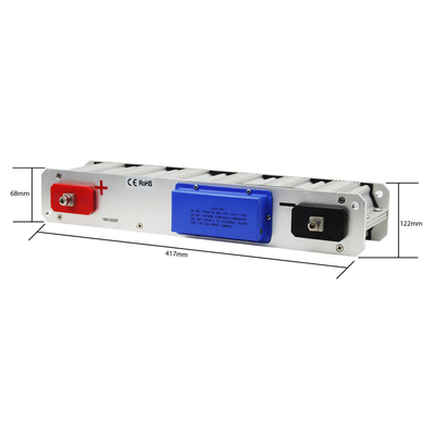 Bộ khởi động xe hơi chi phí thấp 16v 200f 500f siêu tụ điện Graphene cho xe tải hạng nặng