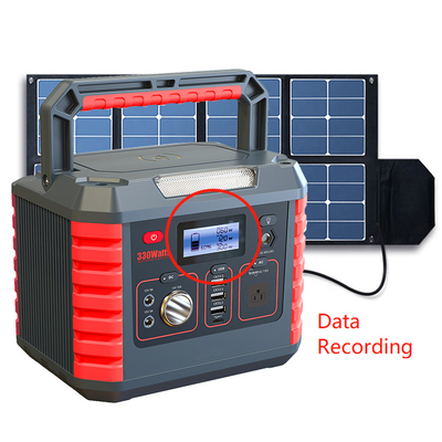 Hệ thống năng lượng mặt trời di động MPPT LiFePO4, Hệ thống quản lý pin năng lượng mặt trời Multiscene
