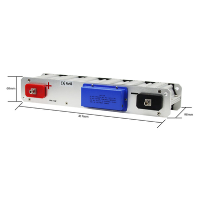 Gói siêu tụ điện Bảng dữ liệu Công suất cao GHT 16V108FL Kích thước ： 220 * 132 * 98